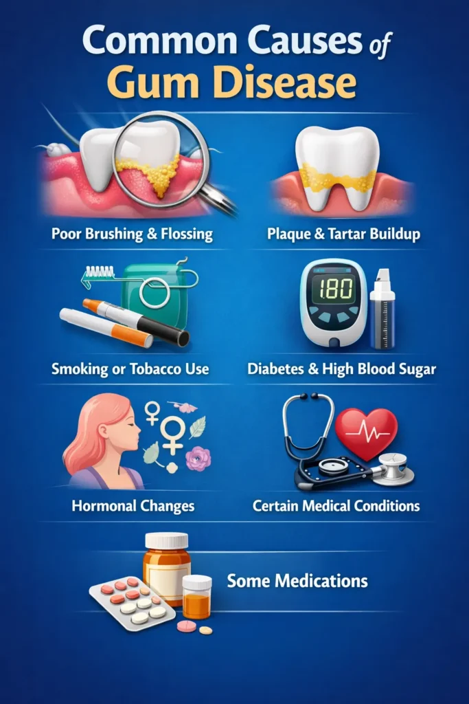 Common causes of gum disease explained