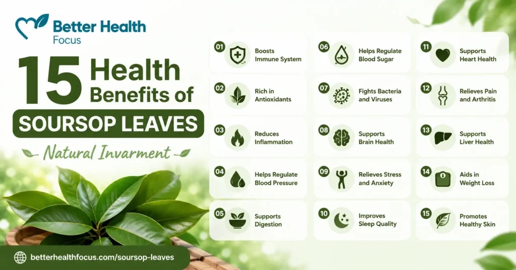 15 health benefits of soursop leaves
