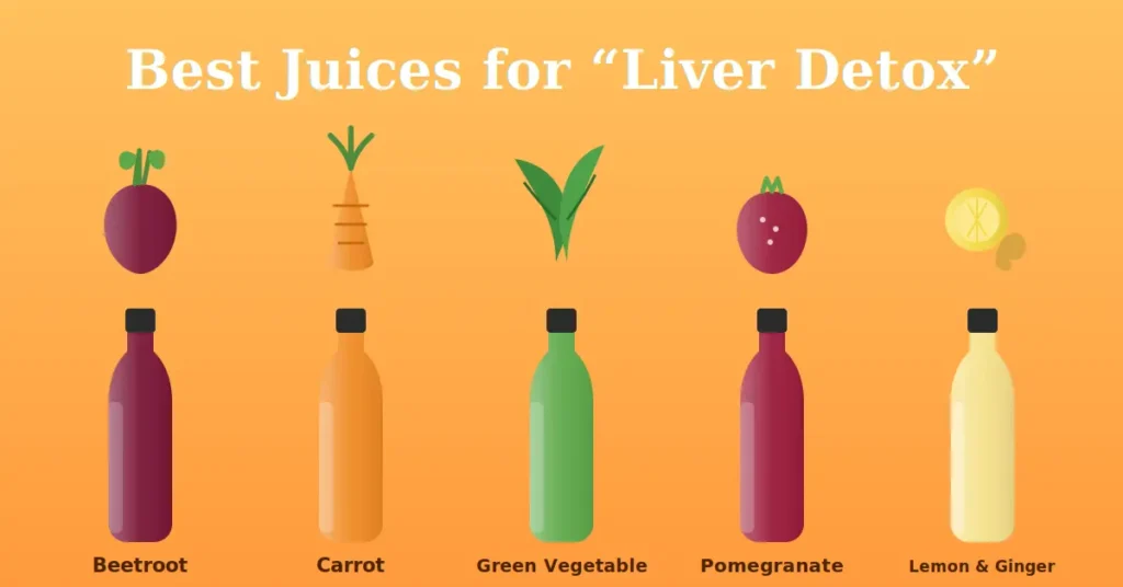 5 best juices for liver detox and gut health