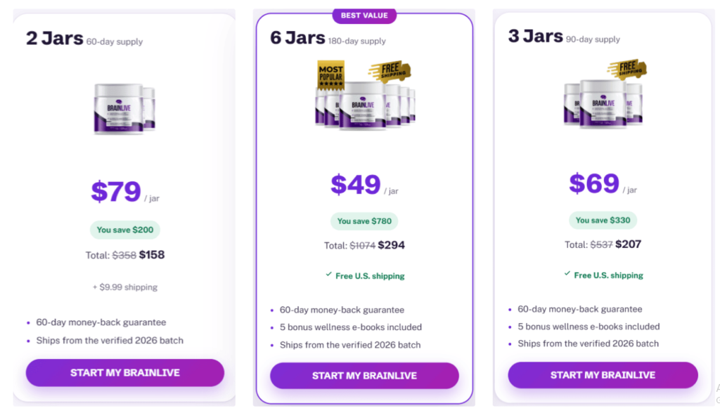 BrainLive Price List