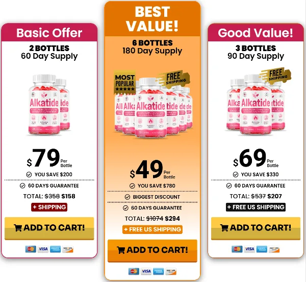 AlkaTide Price and Discounts