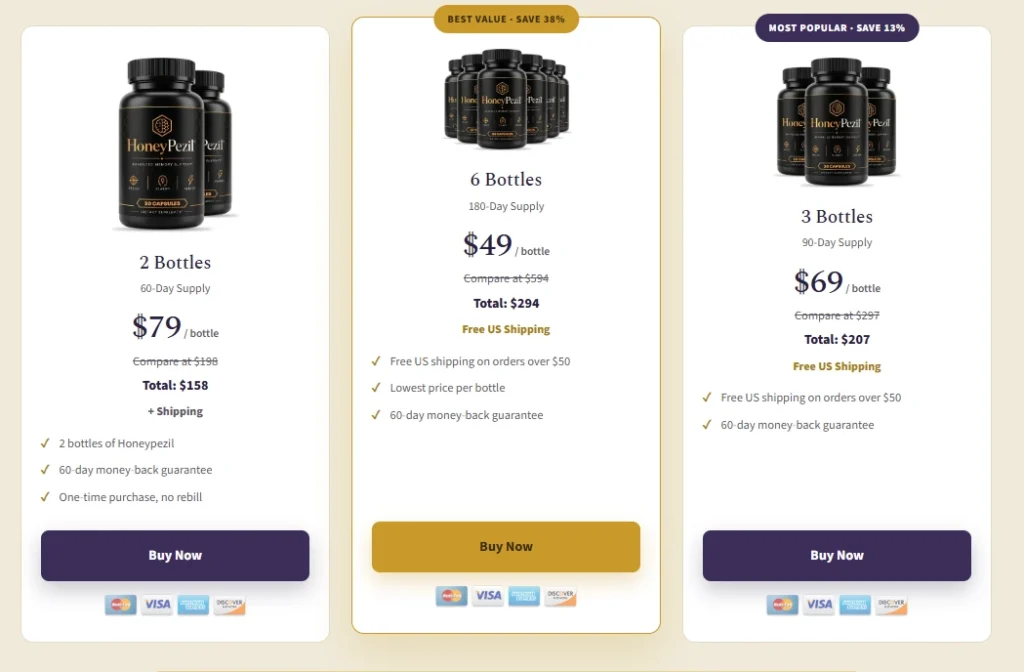 HoneyPezil Price