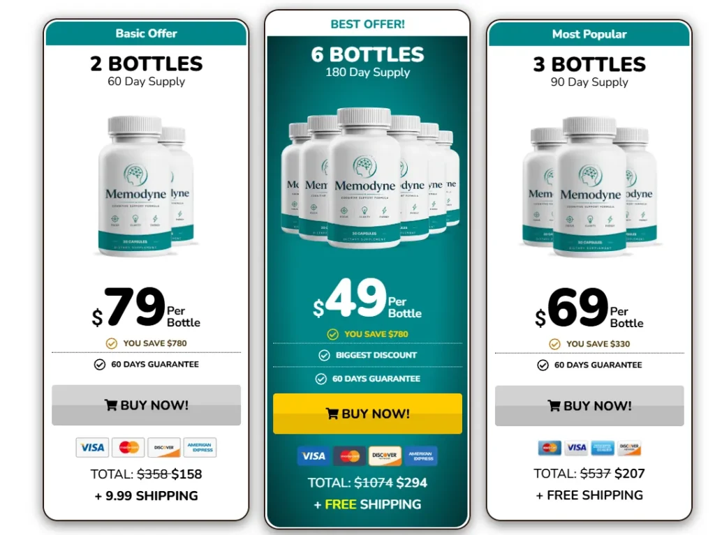 Memodyne Pricing and Packages