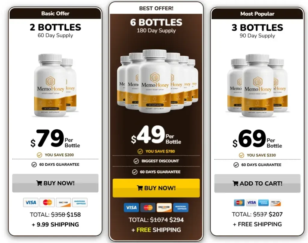 MemoHoney Pricing and Discounts