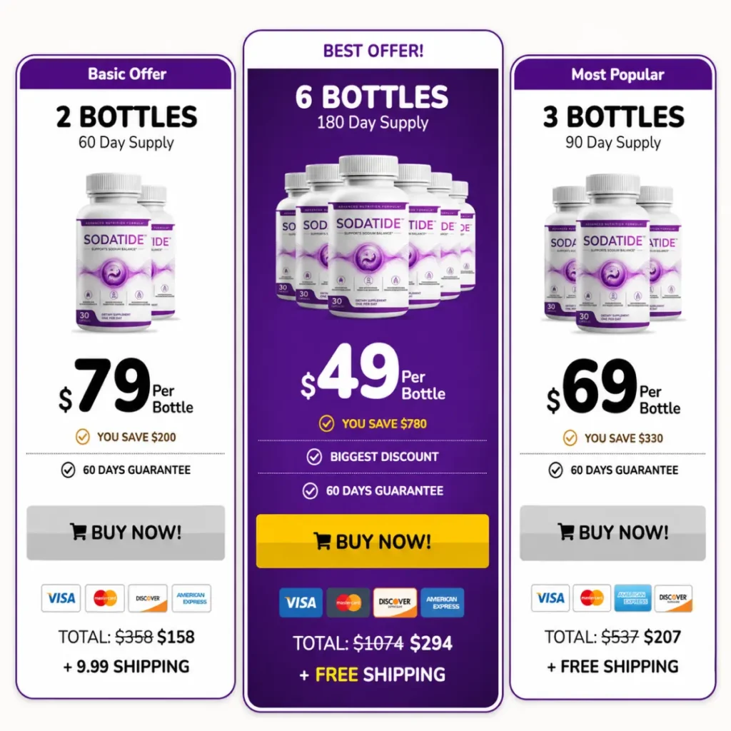 Sodatide Price List