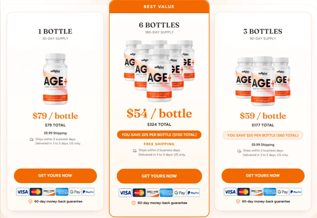 AGE+ by SelfPlus Price and Package Options