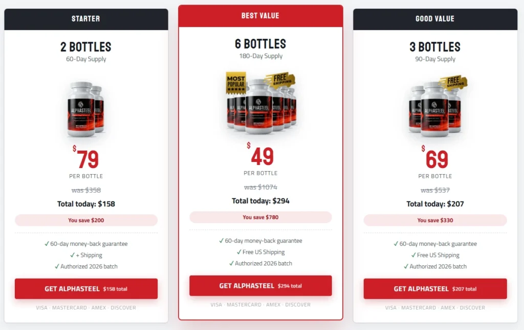 AlphaSteel Pricing
