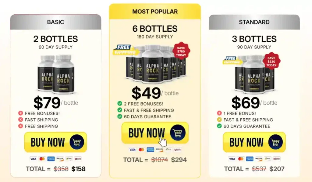 AlphaRock Price and Supply