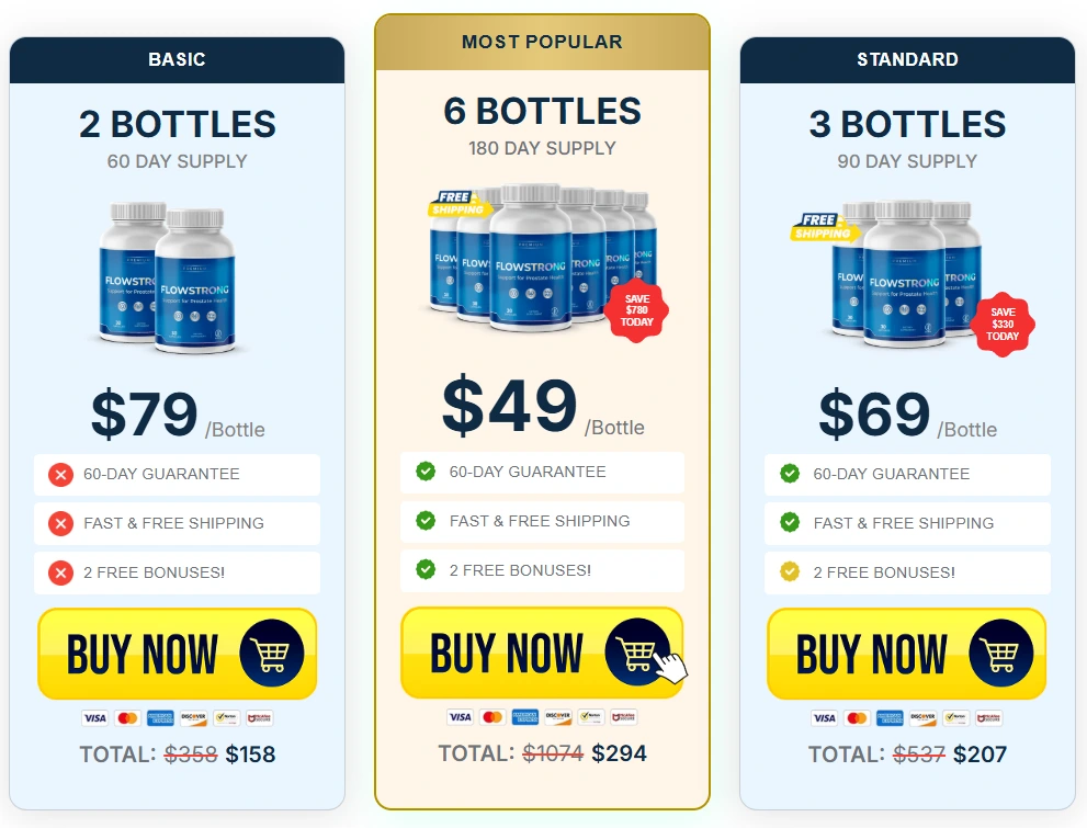 FlowStrong Price and Discounts