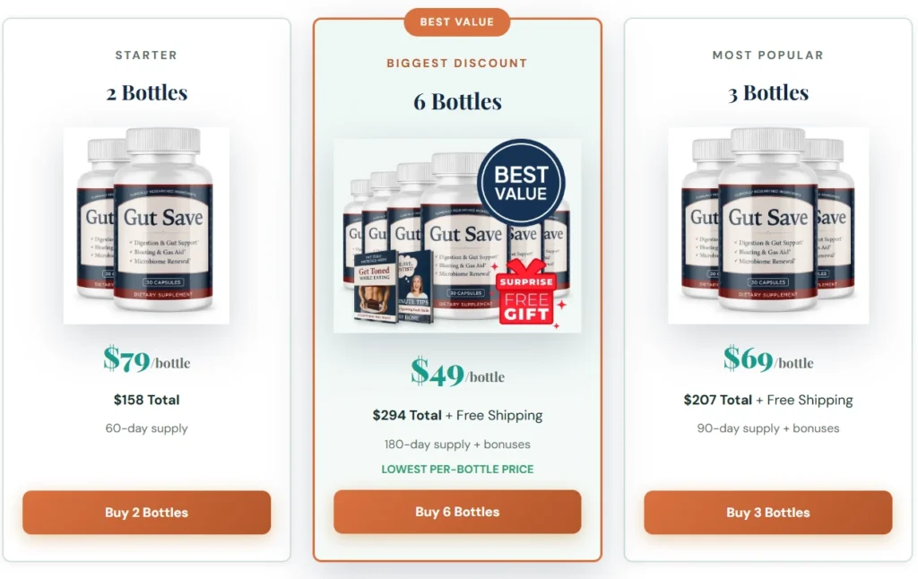Gut Save Supplement Price