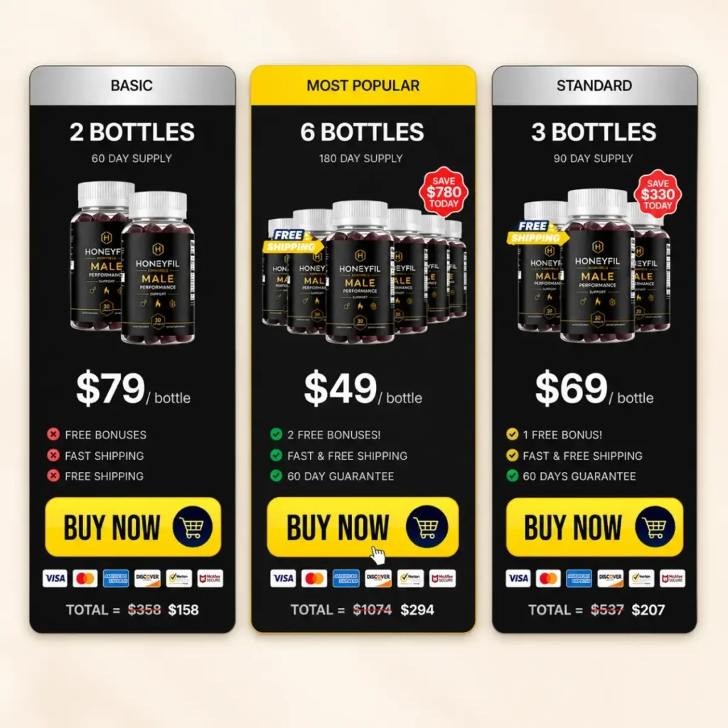HoneyFil Price and Discount