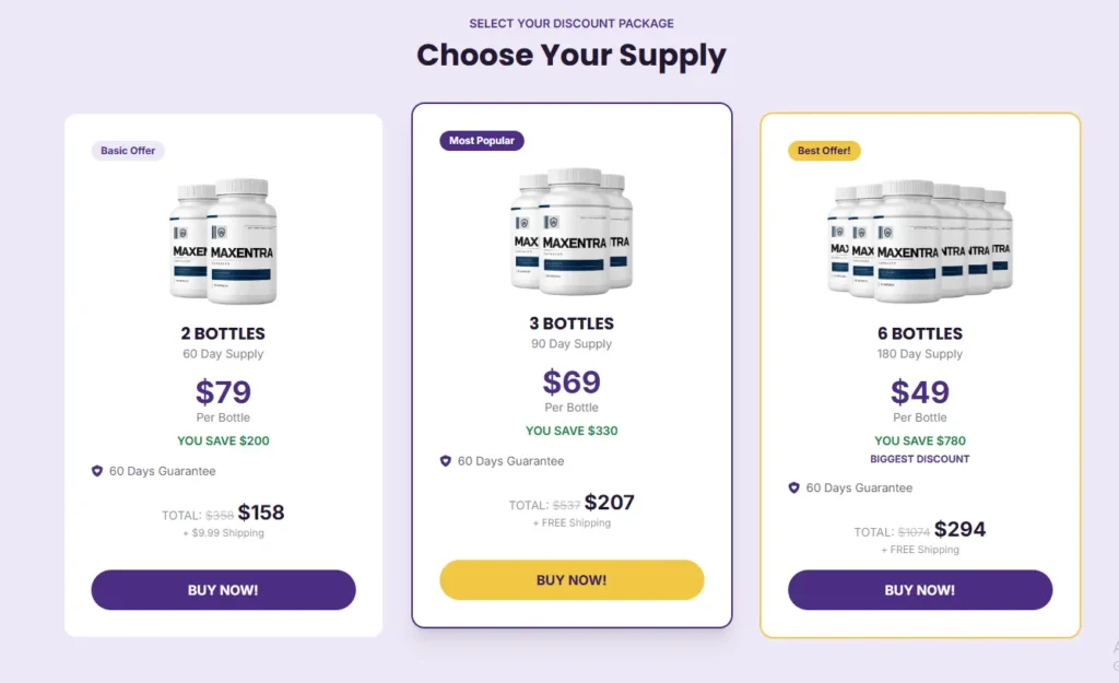 Maxentra Price and Discount