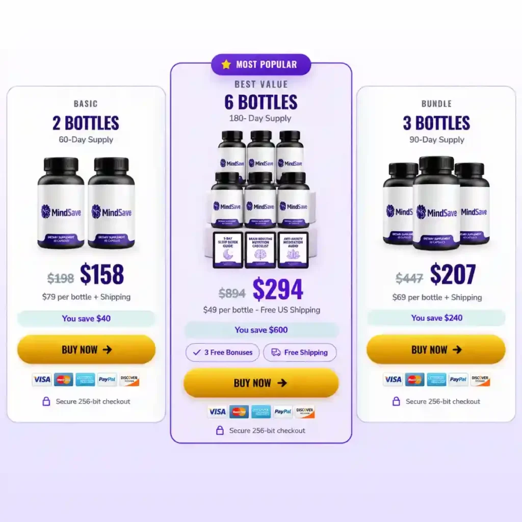 MindSave Price