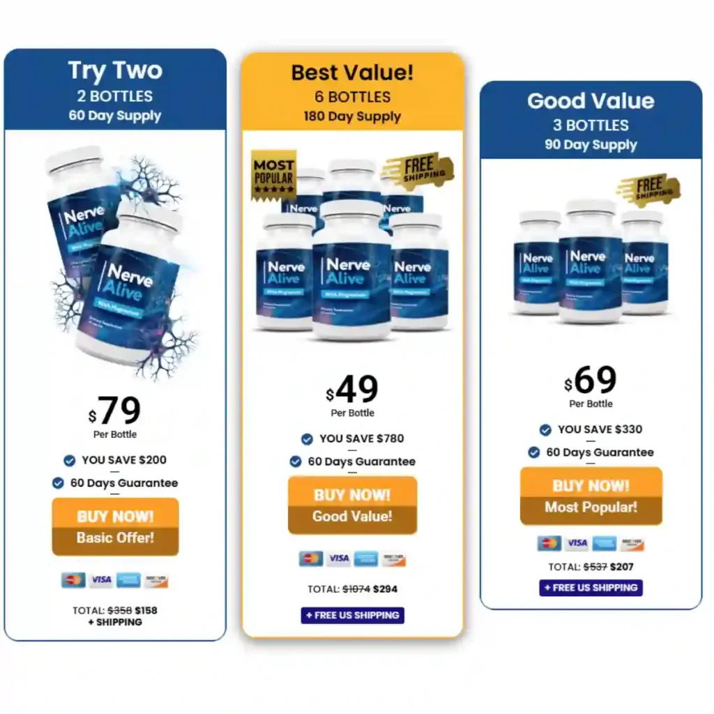 NerveAlive Price: How Much Does It Cost?