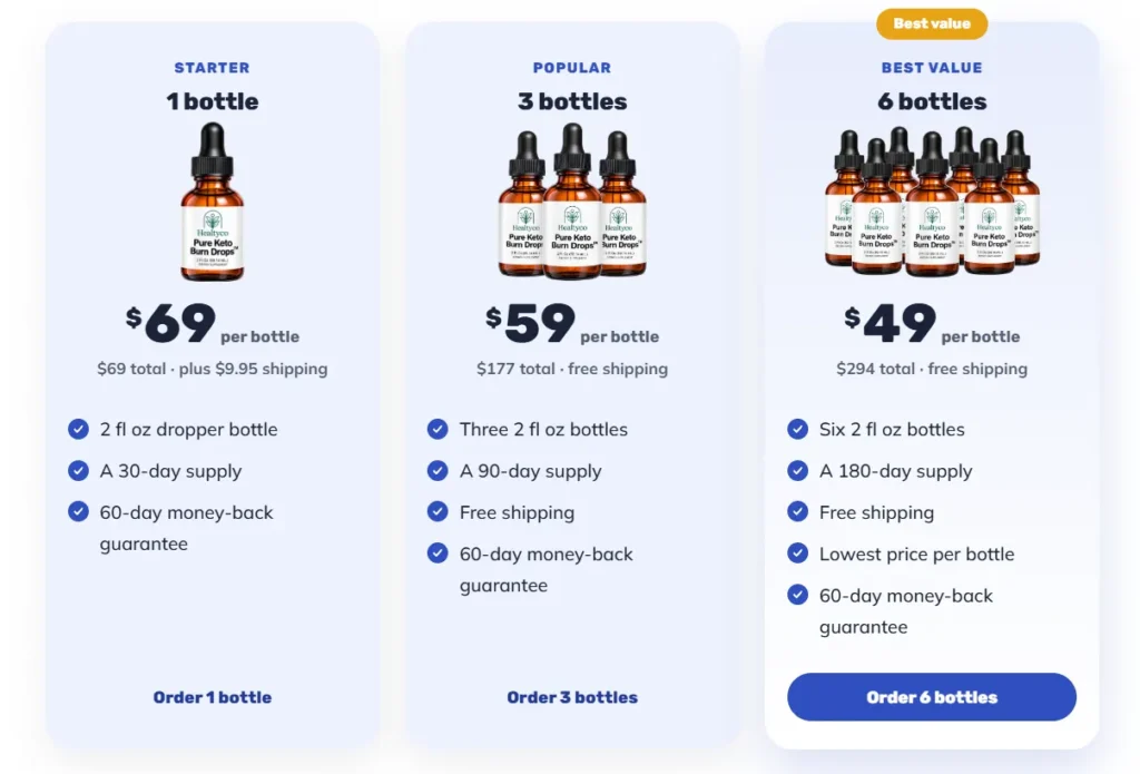 Pure Keto Burn Drops Price and discount
