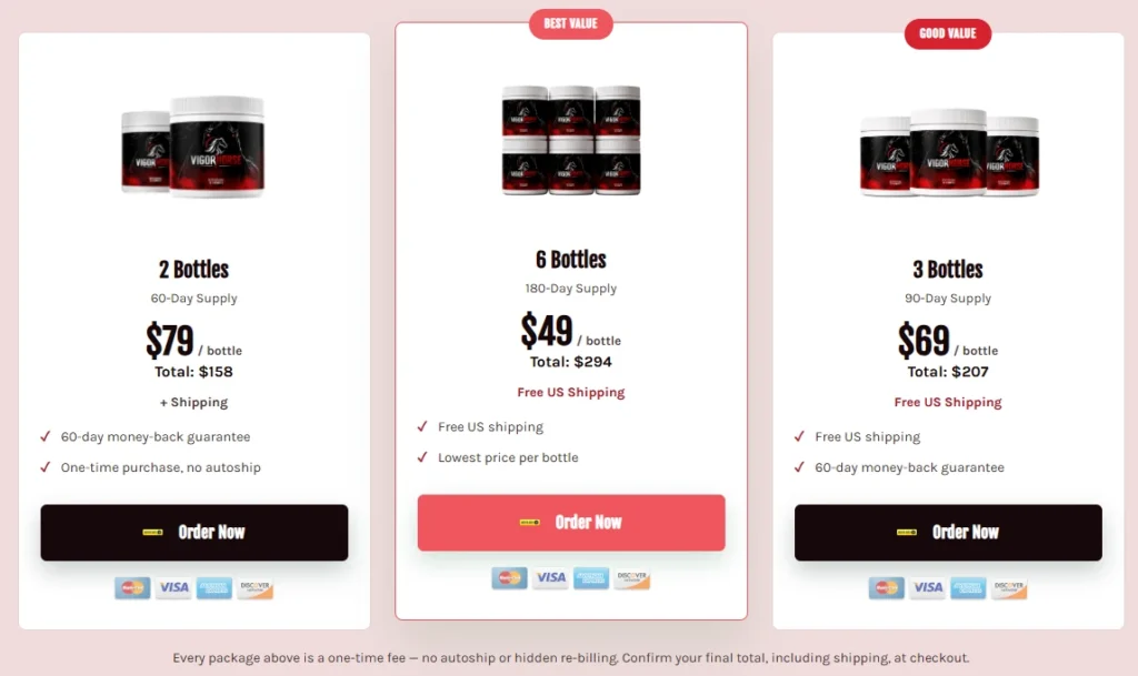 VigorHorse Price and discount