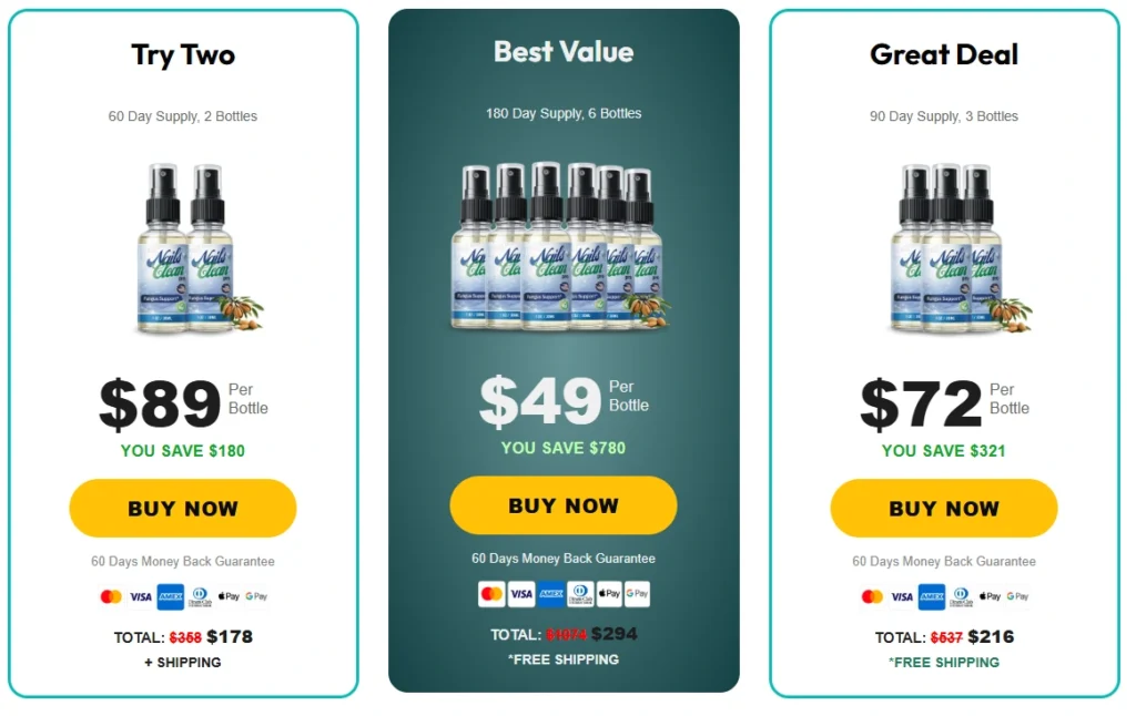 Nails Clean Pro Spray Pricing