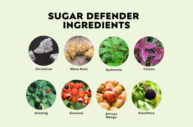 sugar defender Drop Ingredient